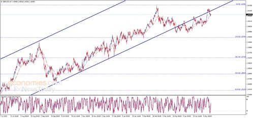 欧意易怎么下载_苹果无法下载欧易ok